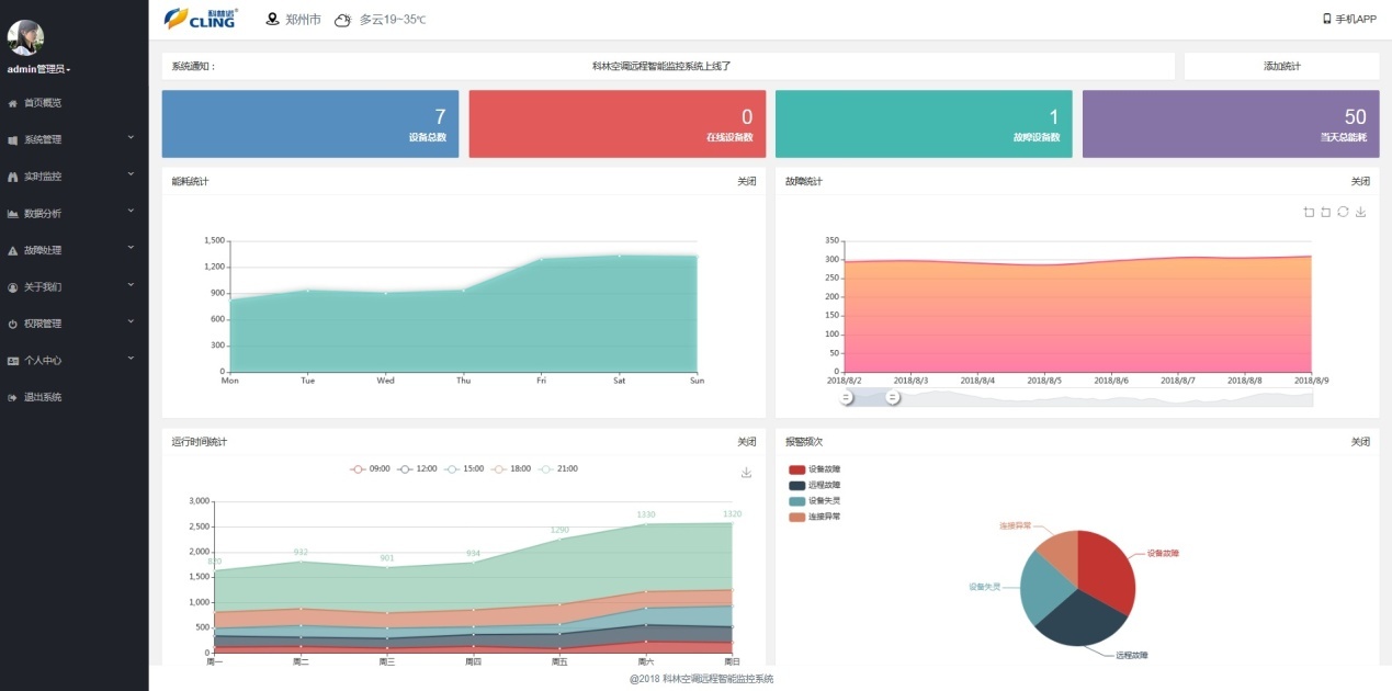科林全直流低温热泵空调产品进驻2022年冬季奥运会