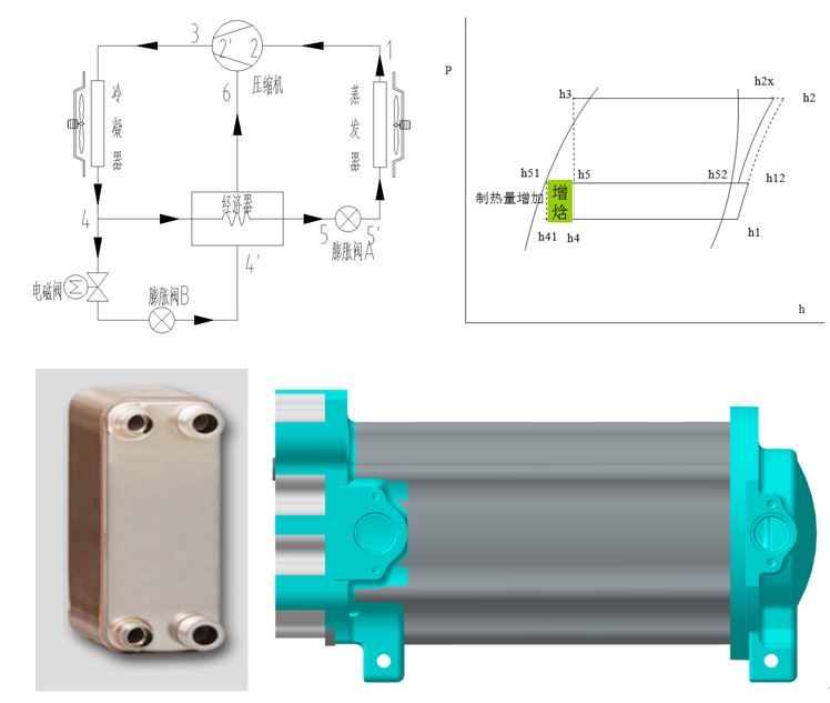 科林全直流低温热泵空调产品进驻2022年冬季奥运会