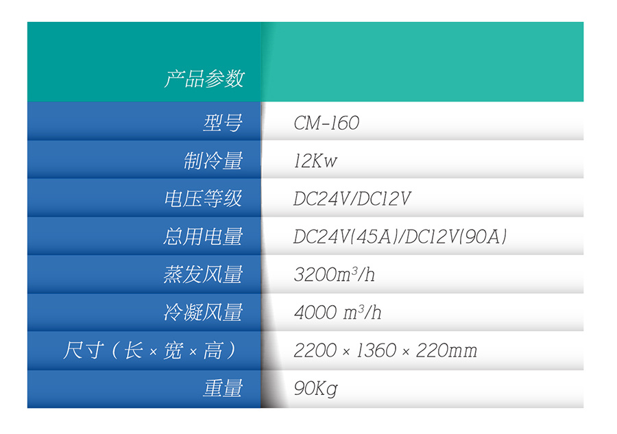 科林创新｜CM-160小顶置单冷窄体空调新品问世