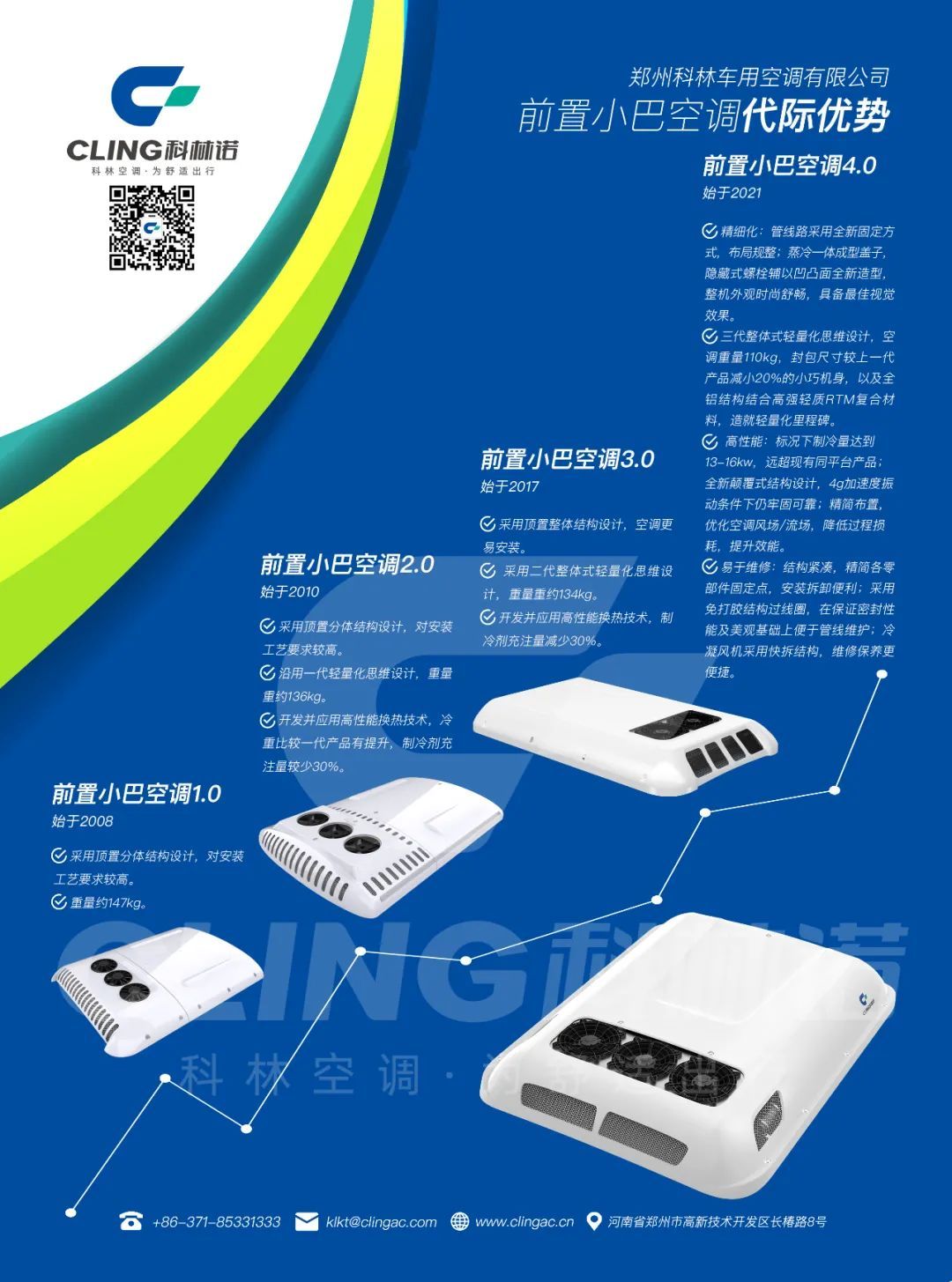 图解科林空调二十年优势产品的代际优势（二）